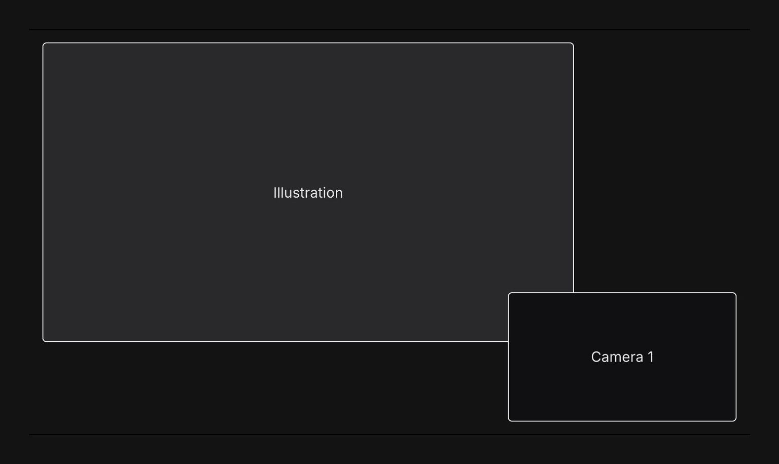 Prévisualisation d’une présentation avec une caméra en incrustation